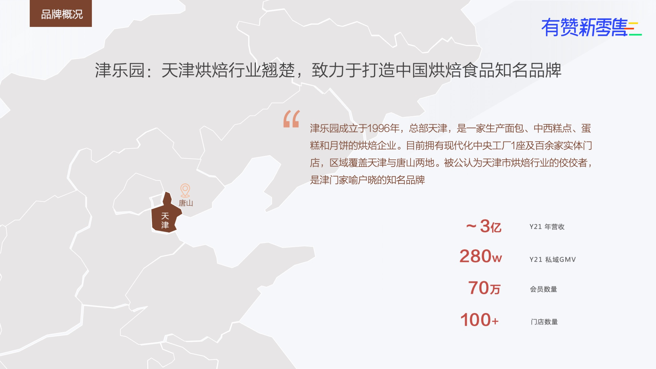 津乐园品牌概况