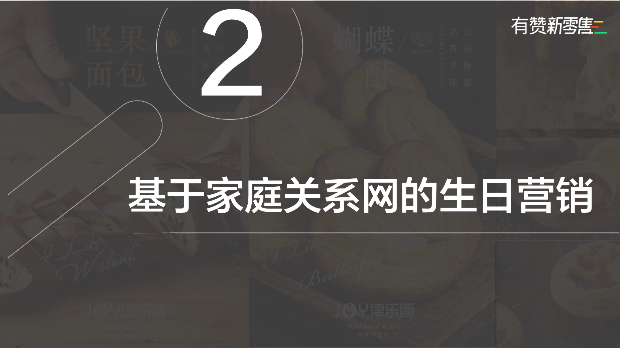 生日营销
