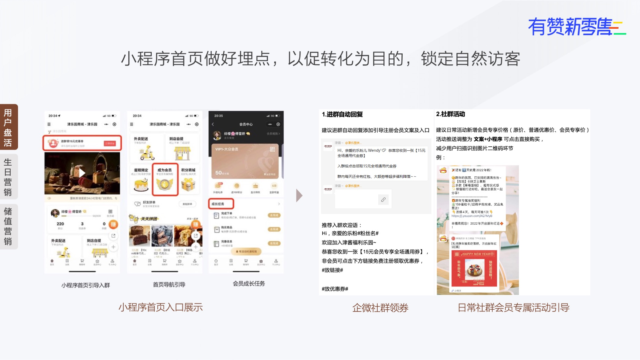 埋点促转化