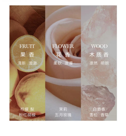 兰蔻是我香水25ml玫瑰雪松 商品图2