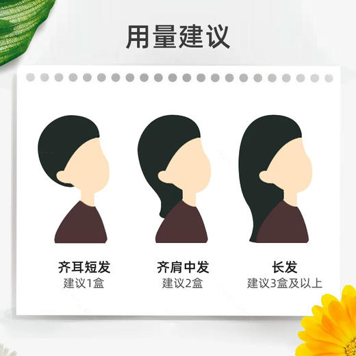 美源发采快速黑发霜 882(棕黑色) 商品图9