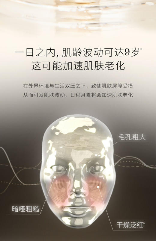 【中小样】Sk-ll护肤精华露30ml/SK-2神仙水 商品图5