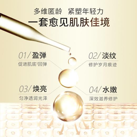 蔻诗弥鎏金臻颜松露奢养眼霜15ml 商品图1