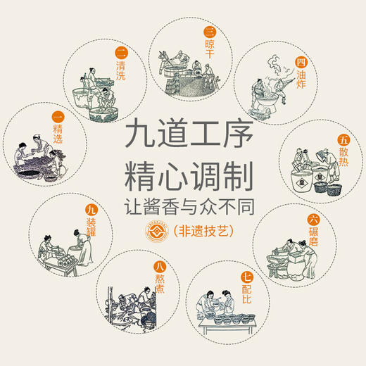 潮汕特产皇牌沙茶王调味品300g/瓶牛肉火锅蘸料调料家用 商品图1