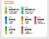 杜蕾斯人体润滑油杜蕾斯杜蕾斯草莓红色50ml 商品缩略图2