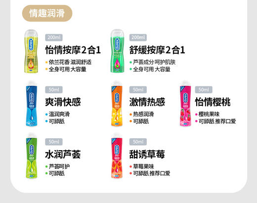 杜蕾斯人体润滑油杜蕾斯杜蕾斯草莓红色50ml 商品图2