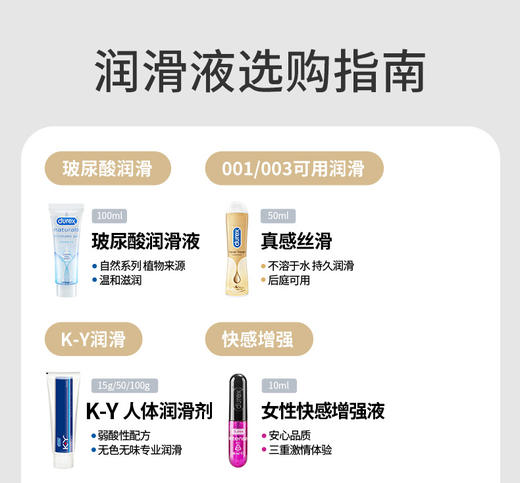杜蕾斯人体润滑油杜蕾斯杜蕾斯草莓红色50ml 商品图1