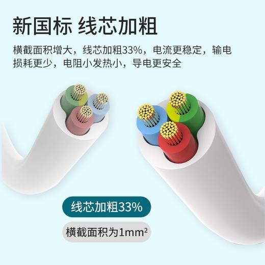 飞利浦插座多孔位家用排插2180A长度1.8米 商品图1
