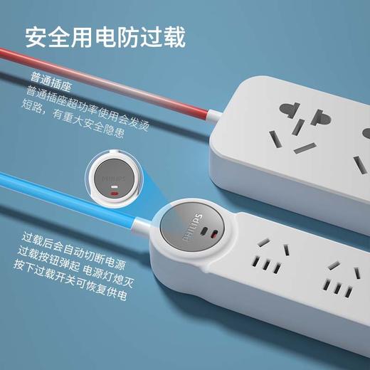 飞利浦4位总控1.8米超功率保护插排插线板2142A 商品图2