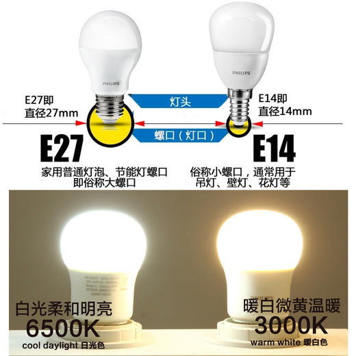飞利浦LED灯泡升级3.5W大螺口E27 冷白色日光色/盒 节能灯泡螺旋超亮照明灯 商品图3