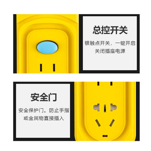 电瓶车充电户外防雨插座排插电延长线2位7孔带开关3插头长20米 商品图1