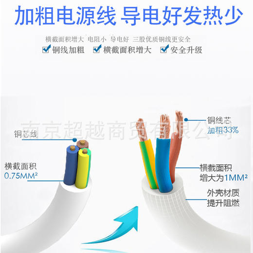 子弹头插座USB排插排插板TS-025 全长4.8m 商品图2