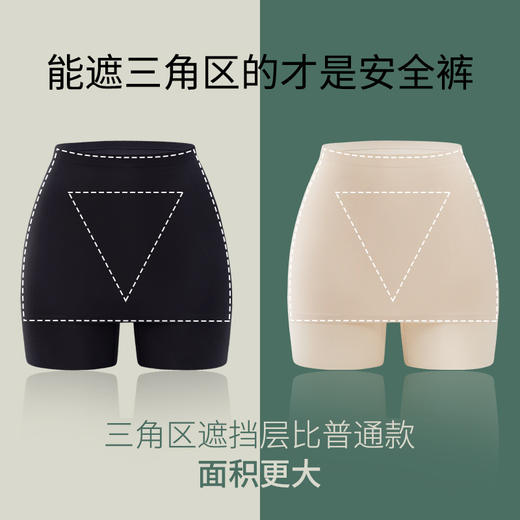 【夏季连衣裙最佳搭配】超薄双层防走光提臀安全裤H232272558 商品图1