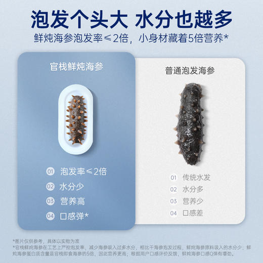 【门店专属】官栈 9S大连辽参周期鲜炖滋补即食海参180g 商品图4