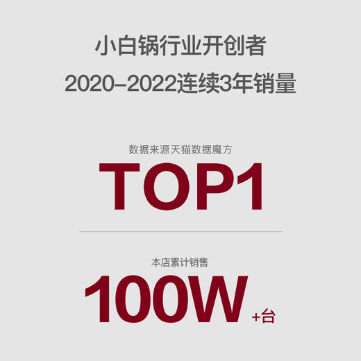 olayks出口原款电煮锅宿舍学生多功能家用小电锅煮面电热火锅 商品图4