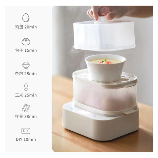 olayks煮蛋器蒸蛋器家用多功能小型迷你双层早餐机煮鸡蛋神器宿舍 商品图3