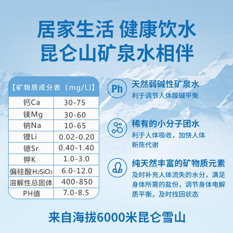 昆仑山矿泉水价格一览表