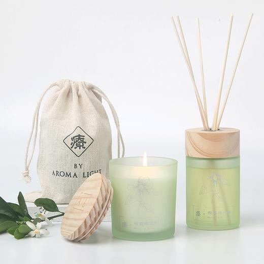 療香薰礼盒 商品图2