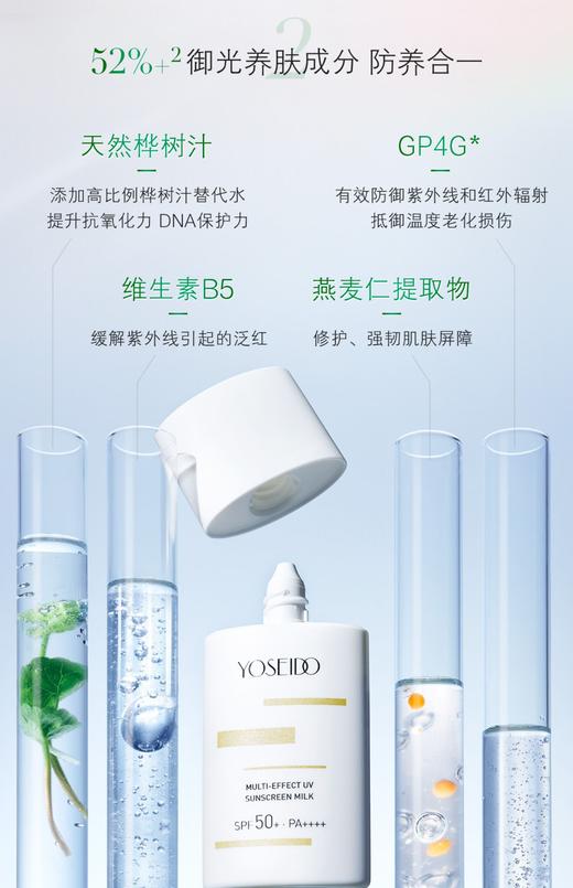 KJ 养生堂多效清透水感防晒乳  40ml 商品图3