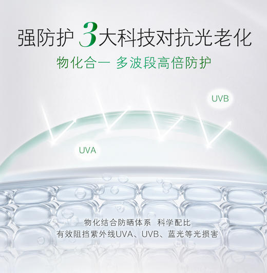 KJ 养生堂多效清透水感防晒乳  40ml 商品图2