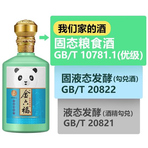 【清仓腾库位】2022年 金六福 招财吉祥猫 优级 浓香型  52度 500ml*4 礼盒装 商品图4