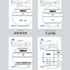 蕉趣一次性压缩毛巾(6条装) 商品缩略图4