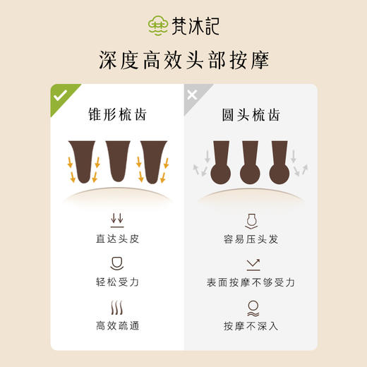 梵沐记空山按摩梳 商品图1