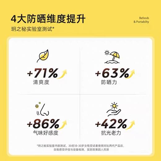 玥之秘防水水晶防晒喷雾180ml2026版 商品图2