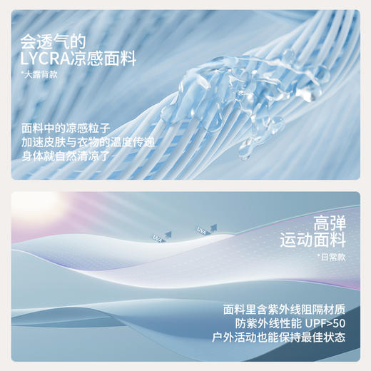 【积分兑换】奶糖派波子汽水美背文胸 商品图2