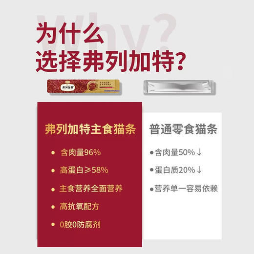 弗列加特高肉主食猫条高抗氧幼猫湿粮成猫营养罐头 商品图3