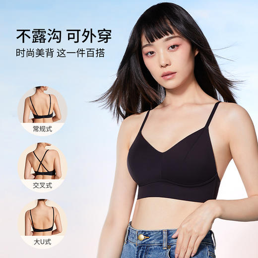 【积分兑换】奶糖派波子汽水美背文胸 商品图4