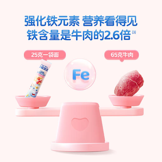 婴幼儿谷物肉蔬营养面  活力款/元气款 组合装（两大包共含36小袋） 商品图3