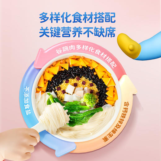 婴幼儿谷物肉蔬营养面  活力款/元气款 组合装（两大包共含36小袋） 商品图2