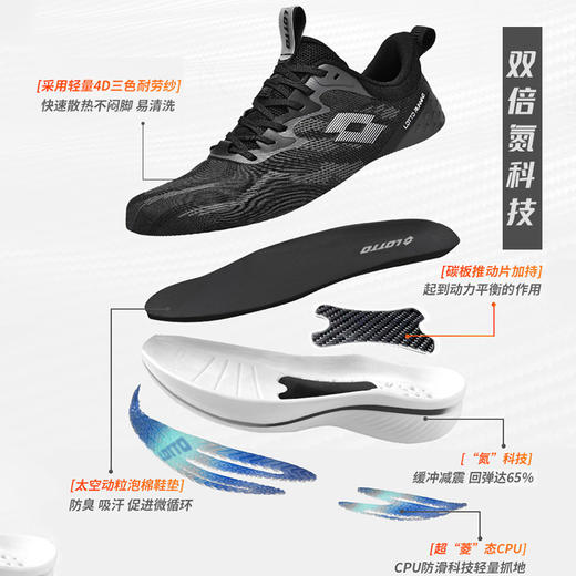 LOTTO/乐途 男女款碳板专业竞速50周年纪念款科技运动跑鞋 商品图4