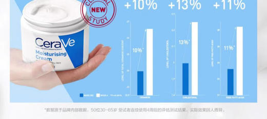 适乐肤长效保湿面霜454g 商品图3