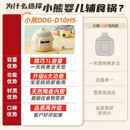 【清仓8折，仅2个无货退款】小熊（Bear）家用大容量宝宝煮粥神器宝宝炖锅bb煲婴儿多功能辅食锅婴儿锅 商品图7