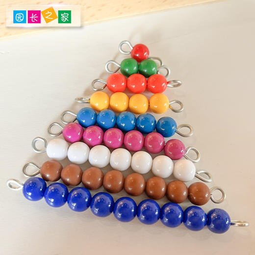 蒙氏数学教具加法蛇减法蛇蒙台蒙特梭利接龙减龙游戏专业版早教具 商品图1