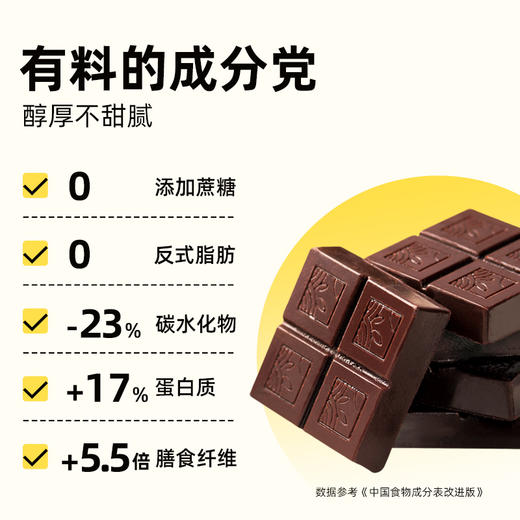 添加4种益生菌的黑巧克力 5g*20片/盒 商品图3