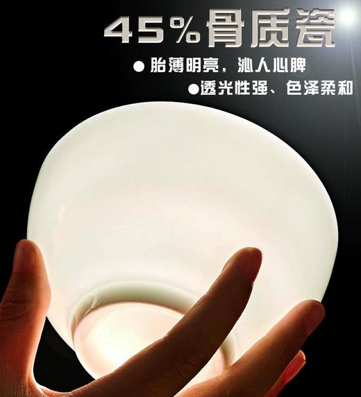 凡瑞斯骨瓷 纯白系列轻奢简约中式散件面碗饭碗平盘菜盘家用碗碟组合自由搭配 商品图1