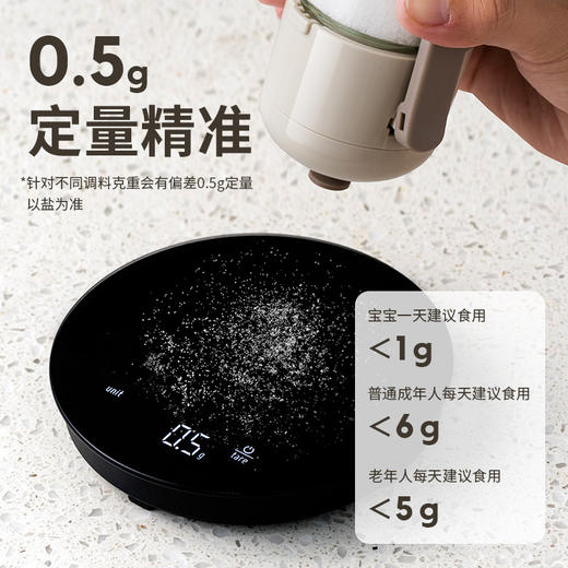 自主设计定量盐罐调料盒玻璃厨房调料罐防潮密封调味罐1个 商品图4