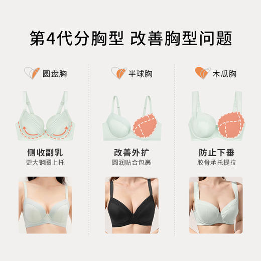 【买三免一】[倾心]分胸型4.0文胸3/4杯自然承托防下垂简约大胸内衣 商品图2
