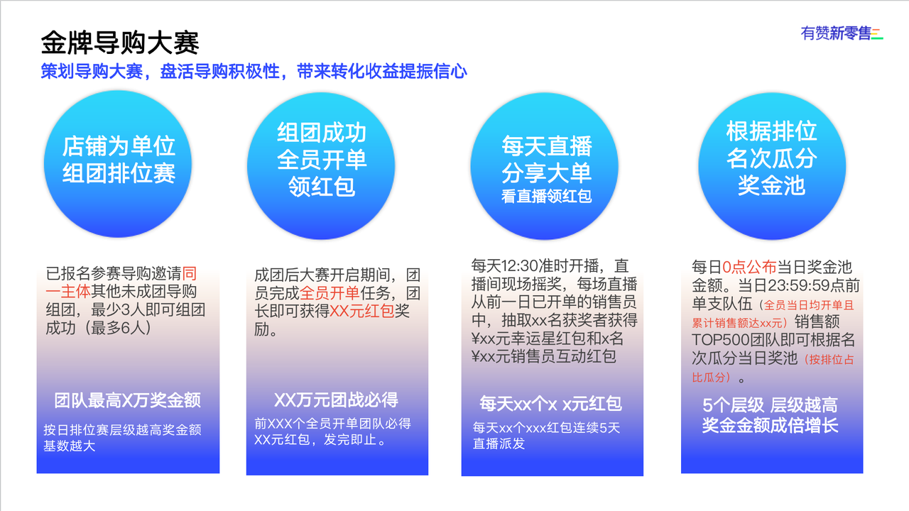 导购大赛
