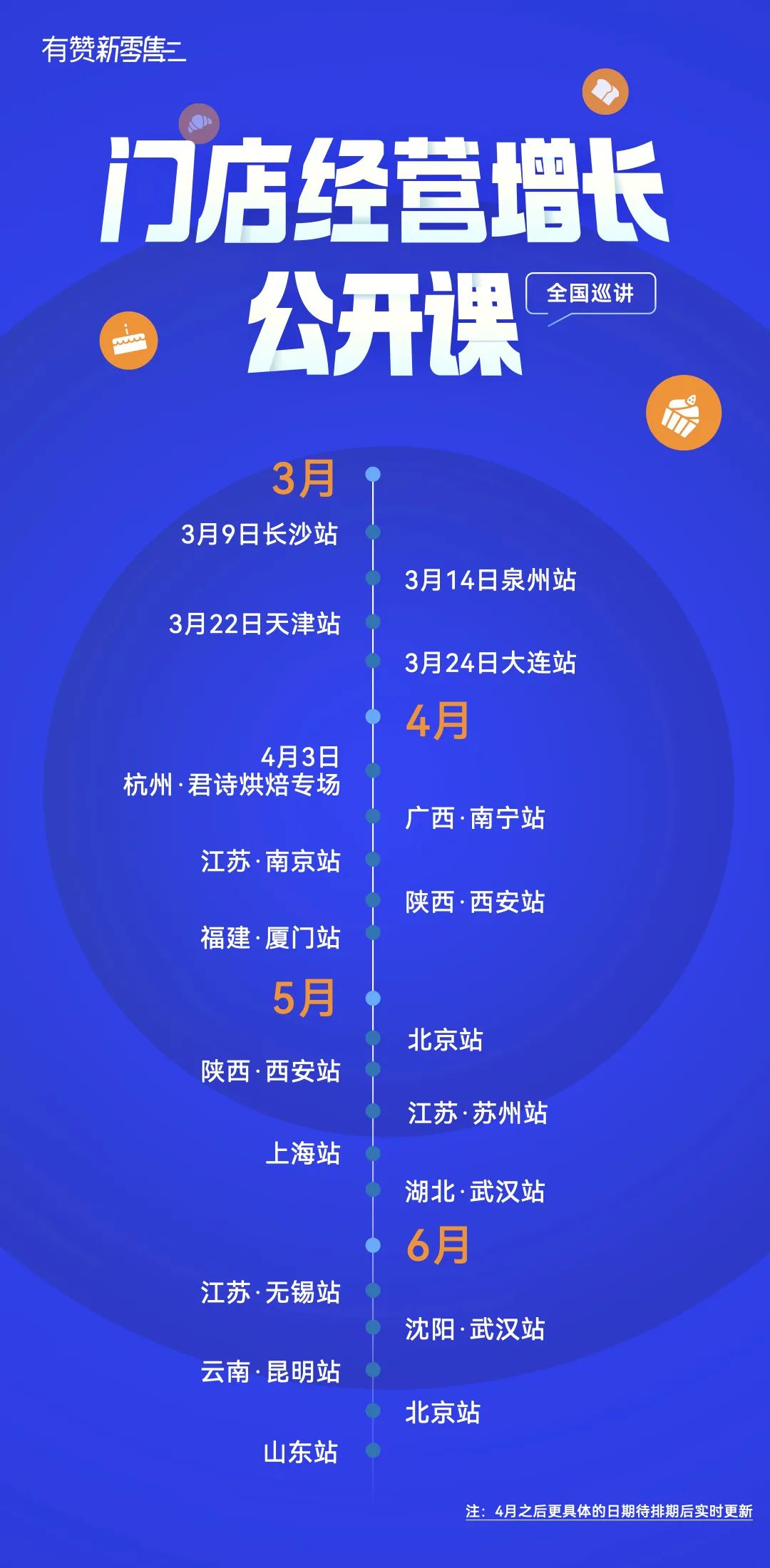 门店经营增长公开课