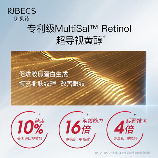 【年度好物】伊贝诗视黄醇小银针眼霜 到手7件 商品图1