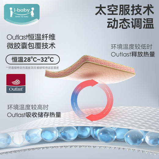 ibaby×outlast太空科技恒温乳胶枕定型枕婴儿枕头1岁3岁6岁以上宝宝儿童枕头透气 商品图1