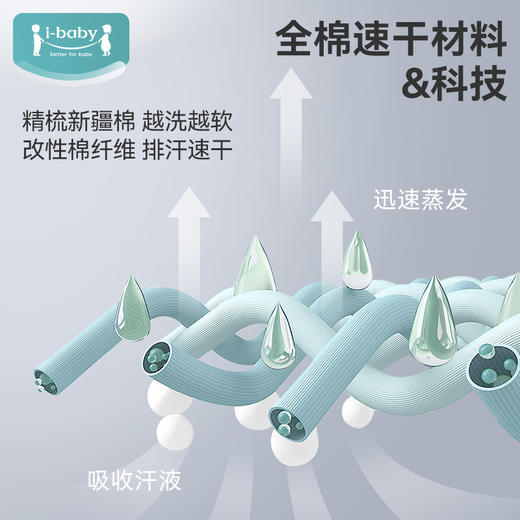 ibaby×outlast太空科技恒温宝宝全棉家居外穿两用动物短袖图案【80-90码】【组合商品 不支持单退】 商品图1