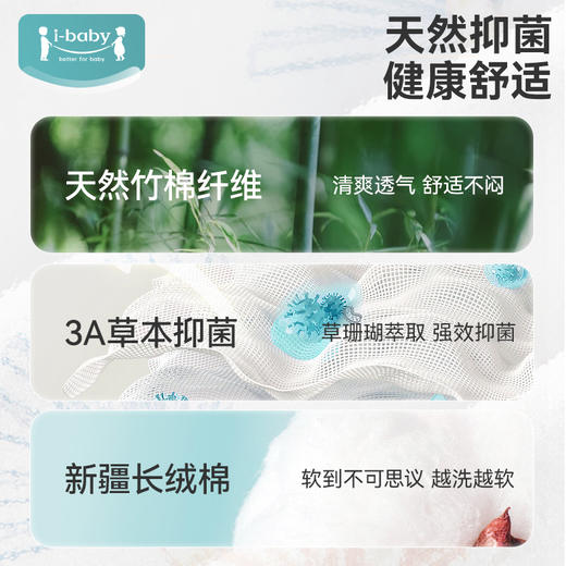 【秒杀】ibaby×outlast太空科技恒温0-6月新生儿防惊跳深睡双层纱布翅膀式襁褓睡袋【组合商品 不支持单退】 商品图2