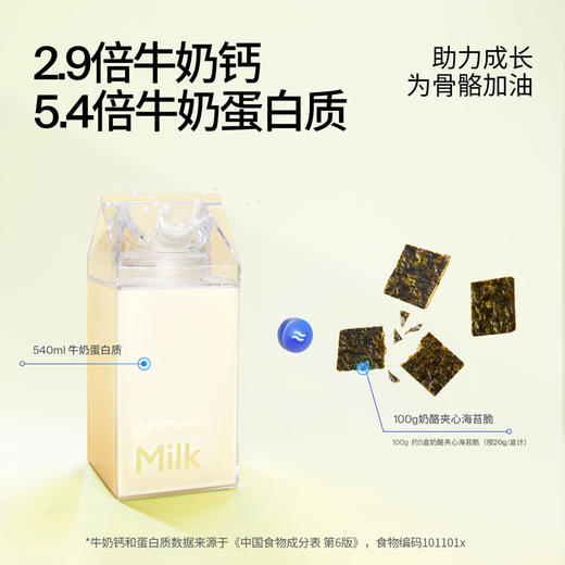 【VIP频道】奶酪博士≥30%奶酪夹心海苔脆20g*3袋/6袋 宝宝高钙零食 商品图3