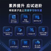 【服务商】春季特惠有道词典笔X5  5200W超大词库 100+小语种翻译 海量随身听资源 口语AI纠音 语法分析 英文写作批改（送保护膜+保护套） 商品缩略图3