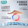 【秒杀】ibaby×outlast太空科技恒温0-6月新生儿防惊跳深睡双层纱布翅膀式襁褓睡袋【组合商品 不支持单退】 商品缩略图1